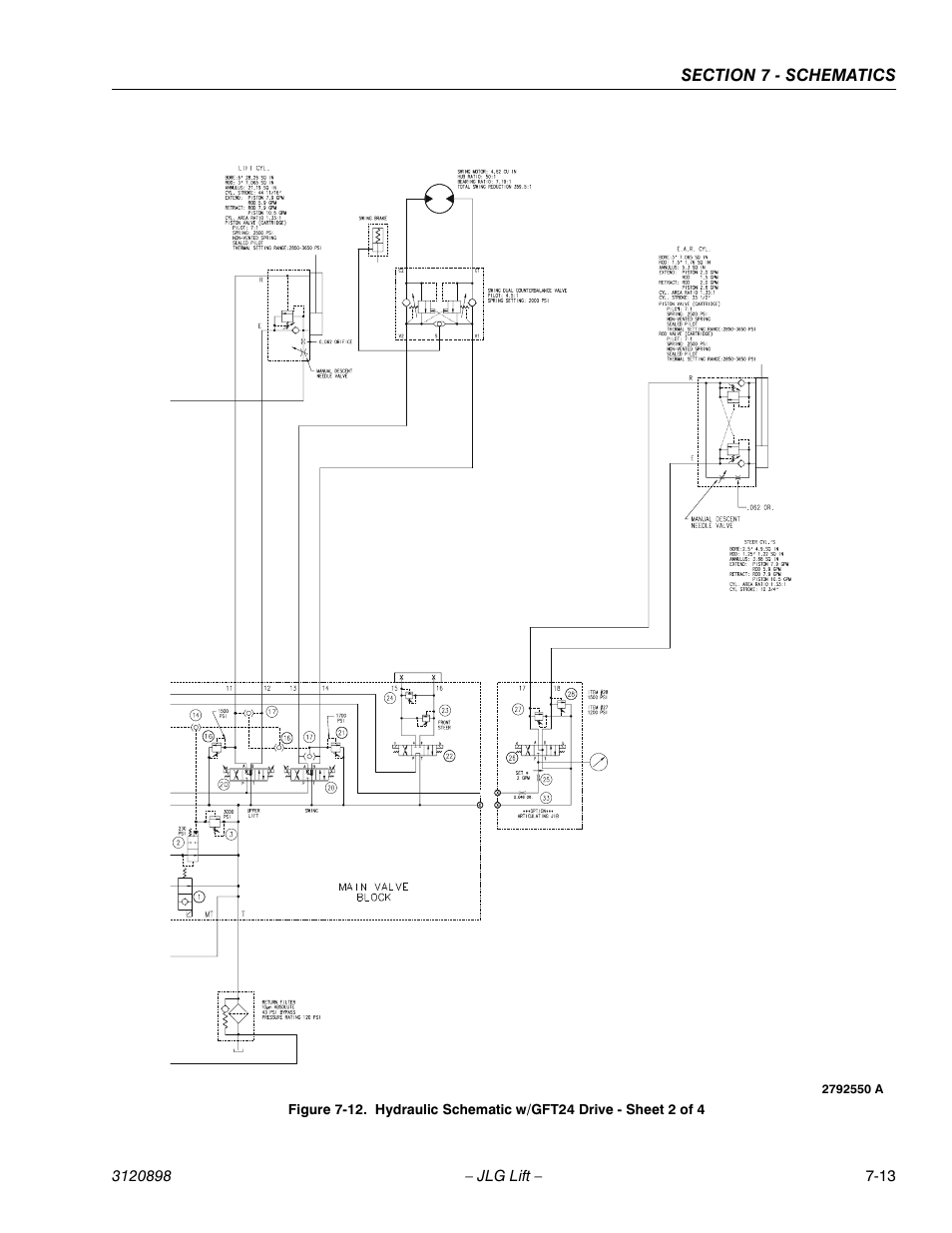 JLG 600SC_660SJC Service Manual User Manual | Page 181 / 186