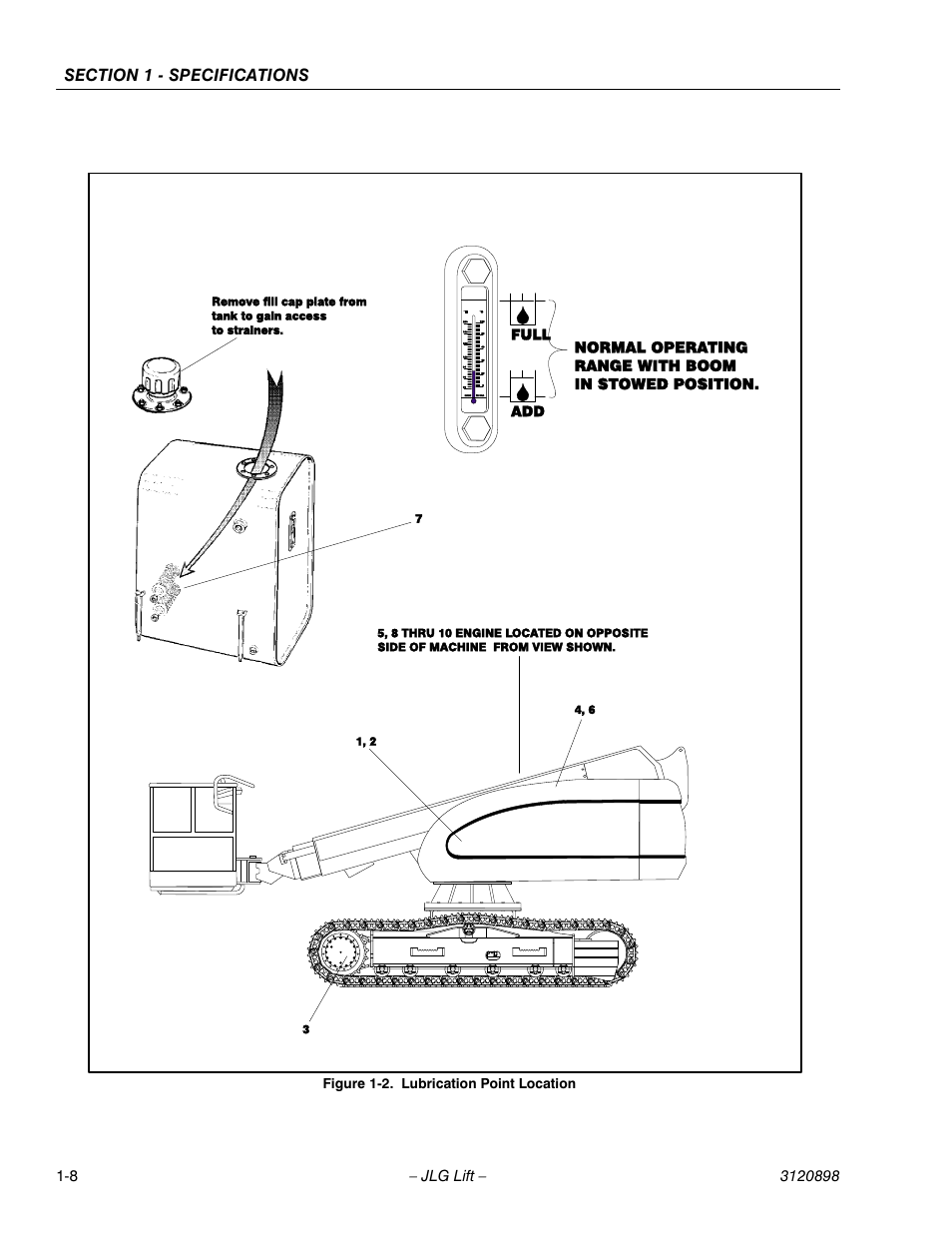 Lubrication point location -8 | JLG 600SC_660SJC Service Manual User Manual | Page 20 / 186