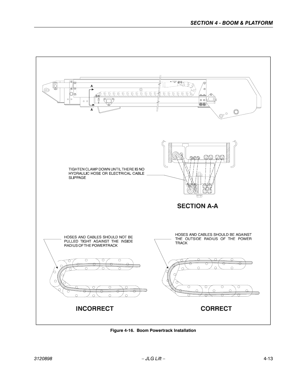 Boom powertrack installation -13 | JLG 600SC_660SJC Service Manual User Manual | Page 53 / 186