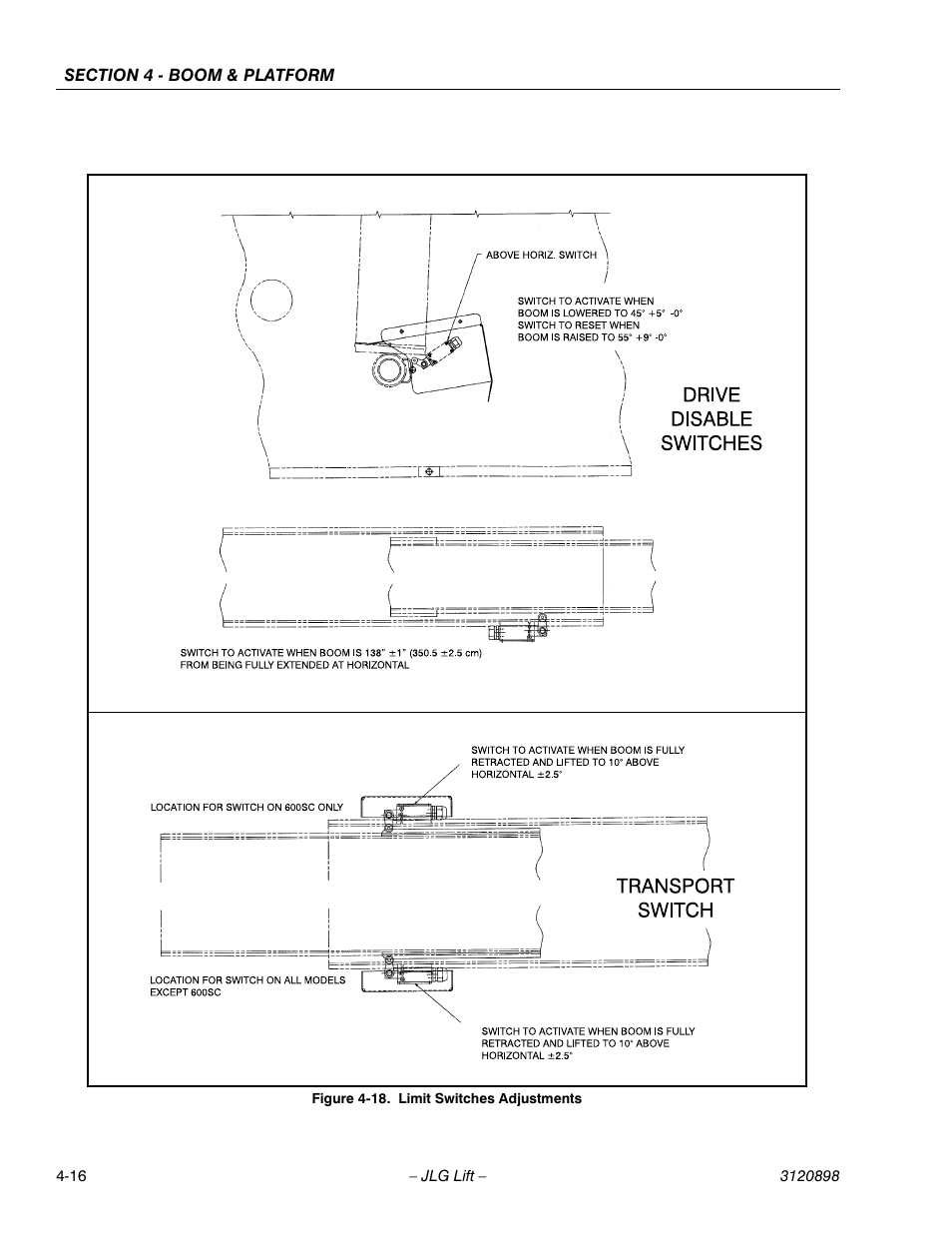 Limit switches adjustments -16 | JLG 600SC_660SJC Service Manual User Manual | Page 56 / 186