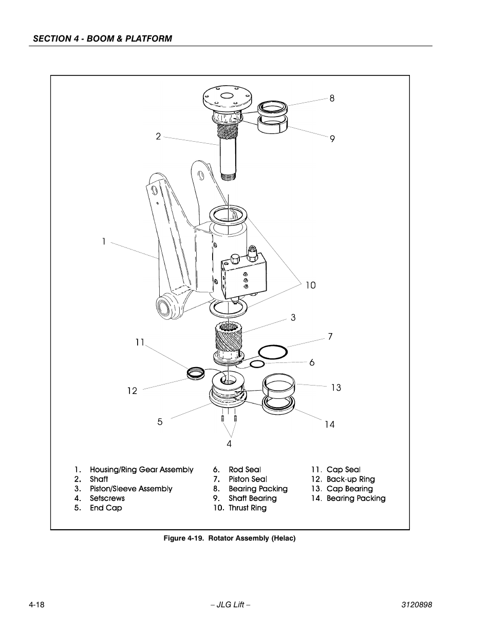 Rotator assembly (helac) -18 | JLG 600SC_660SJC Service Manual User Manual | Page 58 / 186