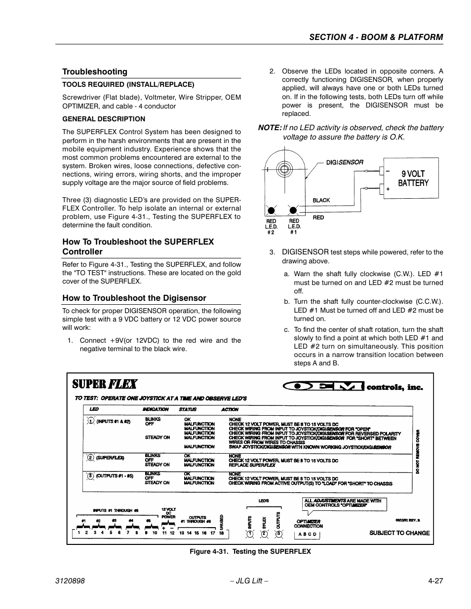 Troubleshooting, How to troubleshoot the superflex controller, How to troubleshoot the digisensor | Testing the superflex -27 | JLG 600SC_660SJC Service Manual User Manual | Page 67 / 186