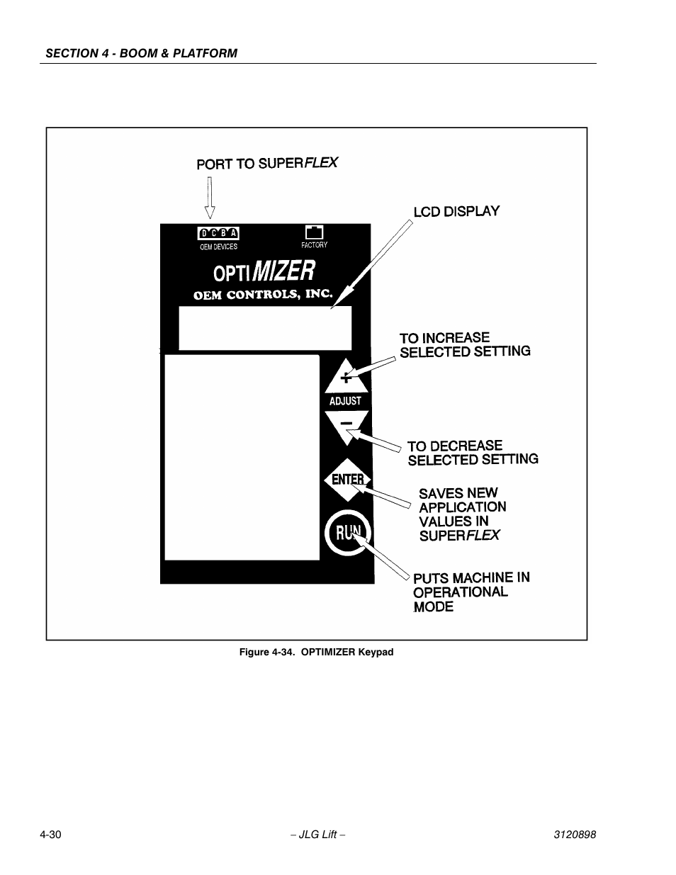 Optimizer keypad -30 | JLG 600SC_660SJC Service Manual User Manual | Page 70 / 186