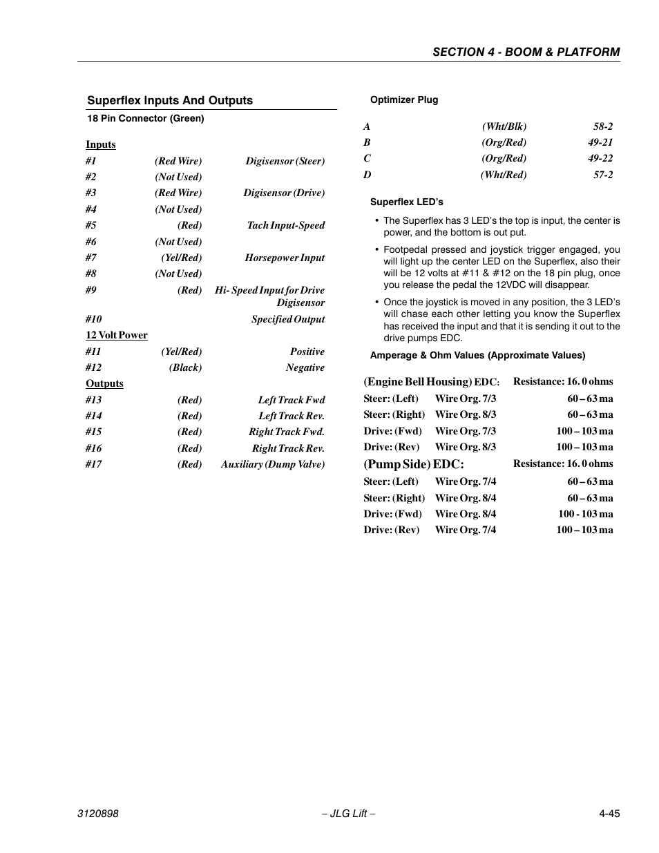 Superflex inputs and outputs, Superflex inputs and outputs -45 | JLG 600SC_660SJC Service Manual User Manual | Page 85 / 186