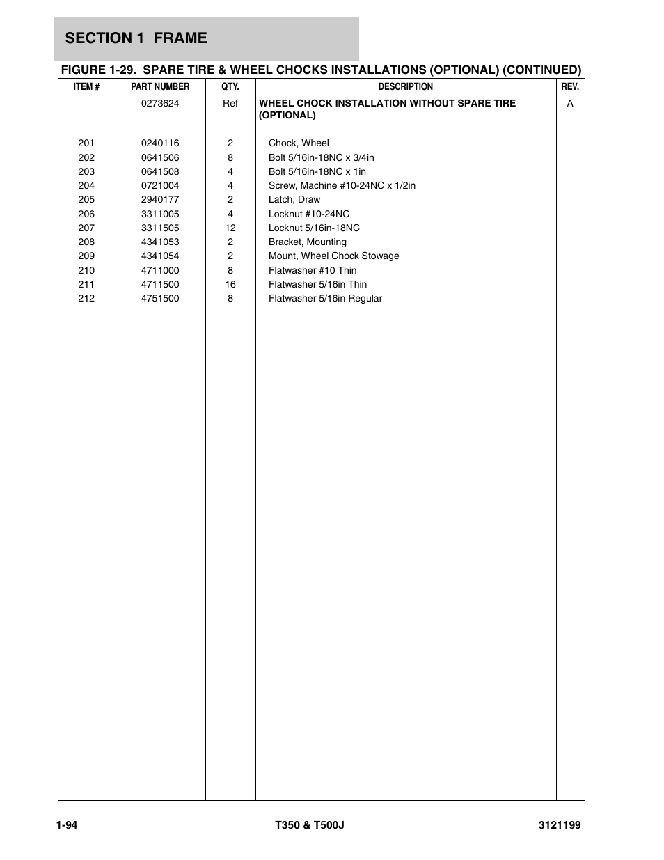 JLG T500J Parts Manual User Manual | Page 102 / 270