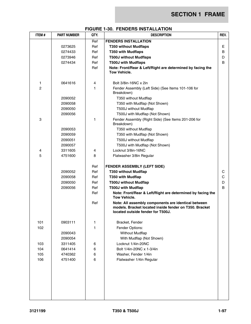 JLG T500J Parts Manual User Manual | Page 105 / 270