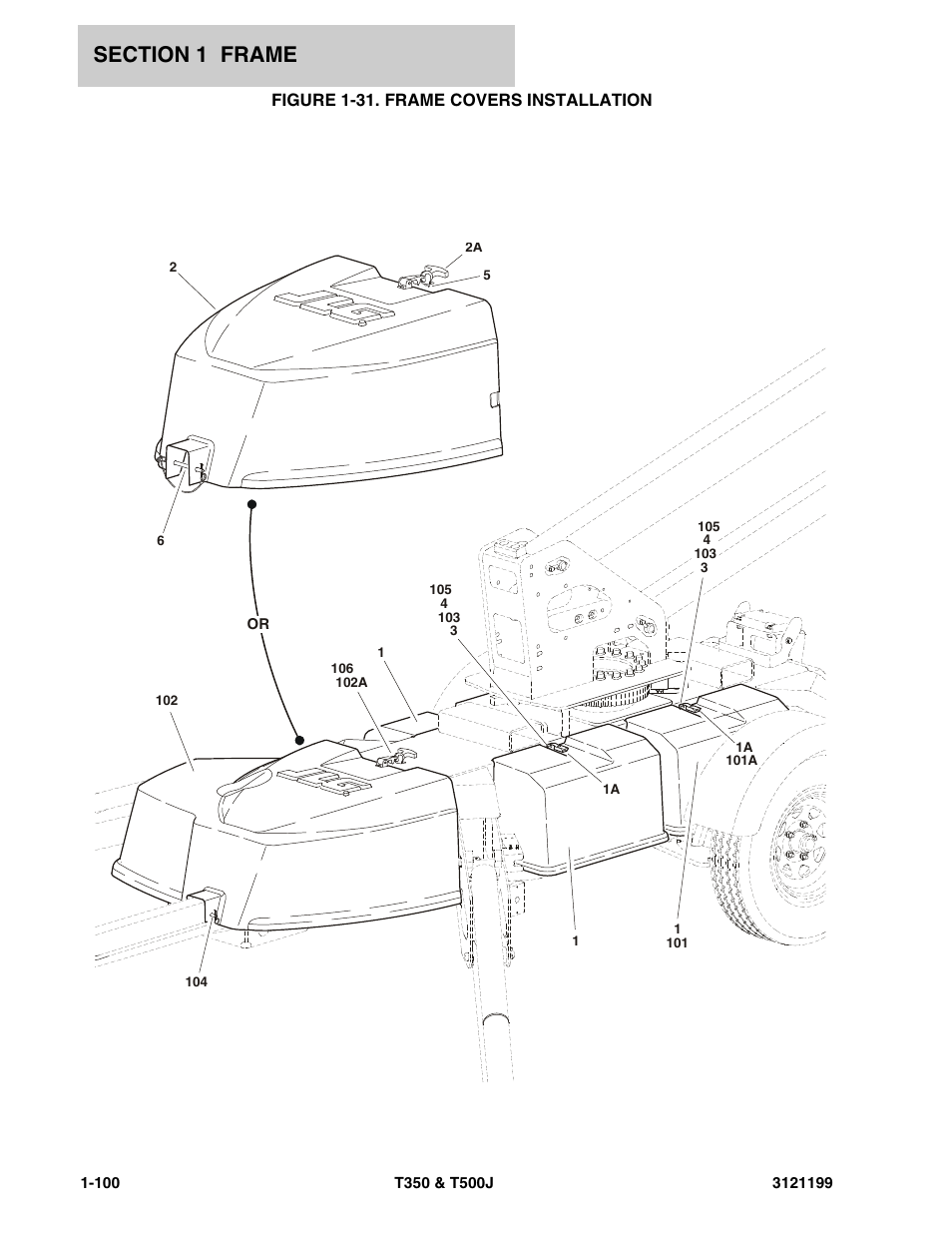 Figure 1-31. frame covers installation | JLG T500J Parts Manual User Manual | Page 108 / 270