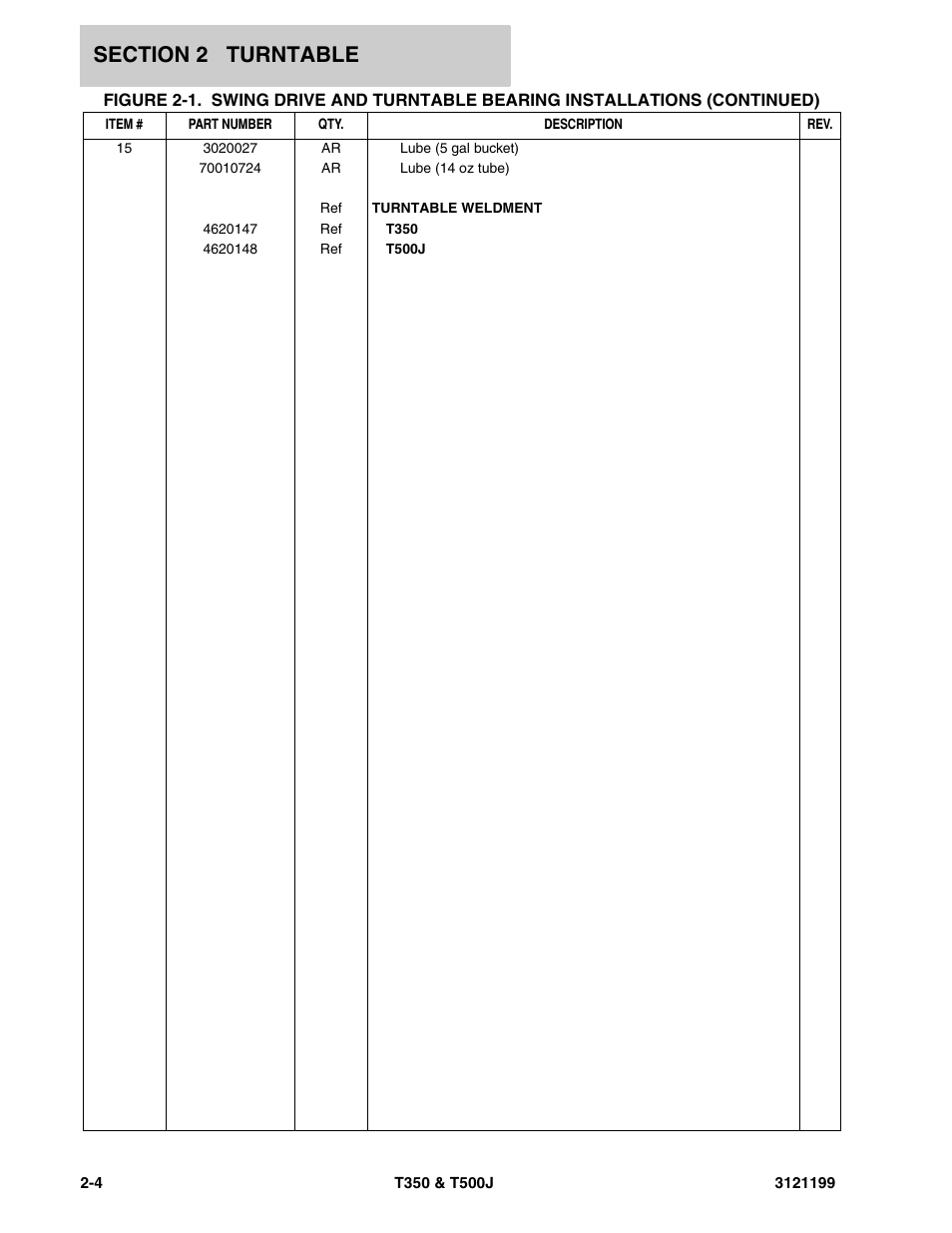JLG T500J Parts Manual User Manual | Page 120 / 270