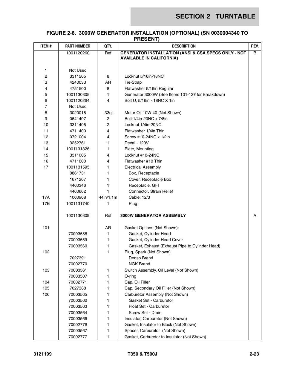 JLG T500J Parts Manual User Manual | Page 139 / 270