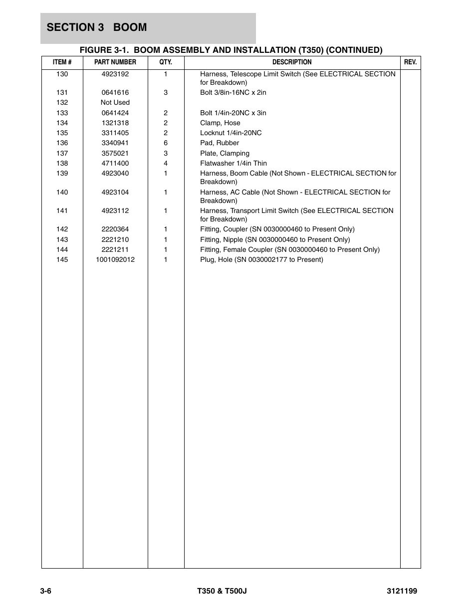 JLG T500J Parts Manual User Manual | Page 146 / 270