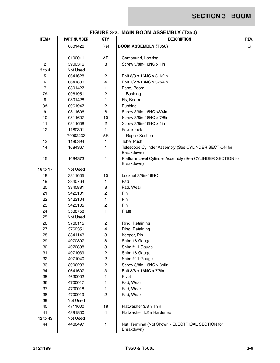 JLG T500J Parts Manual User Manual | Page 149 / 270