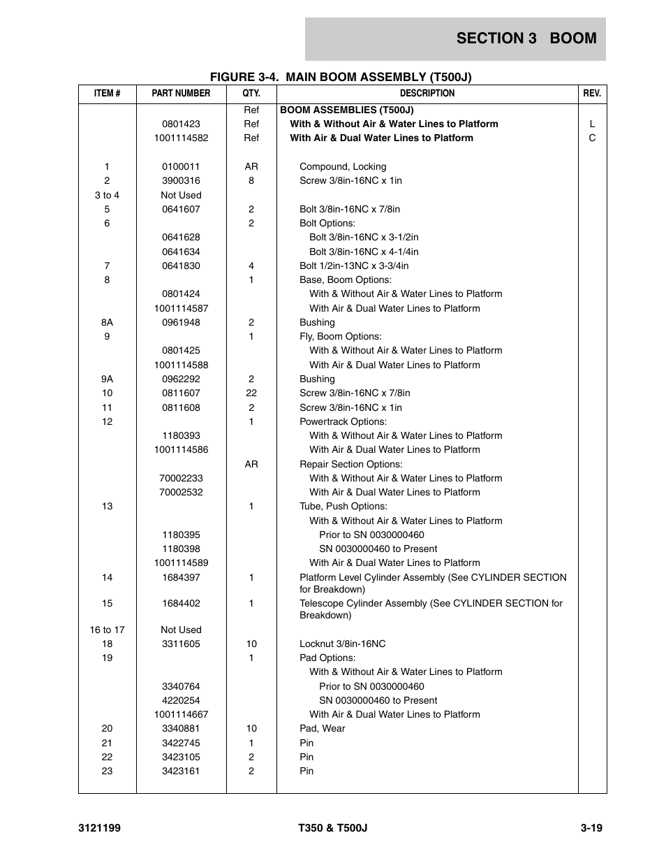 JLG T500J Parts Manual User Manual | Page 159 / 270