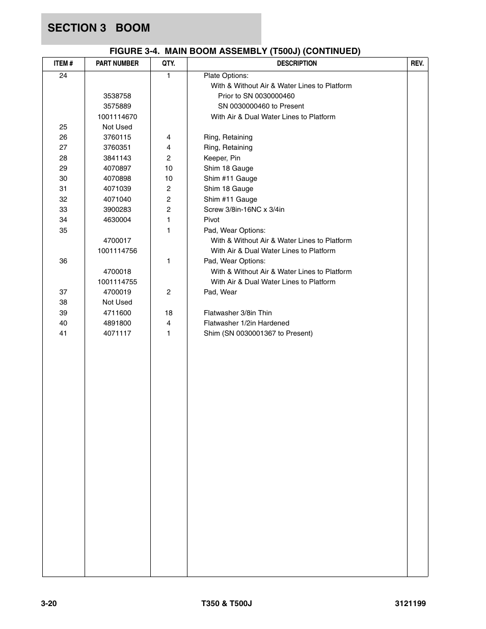 JLG T500J Parts Manual User Manual | Page 160 / 270