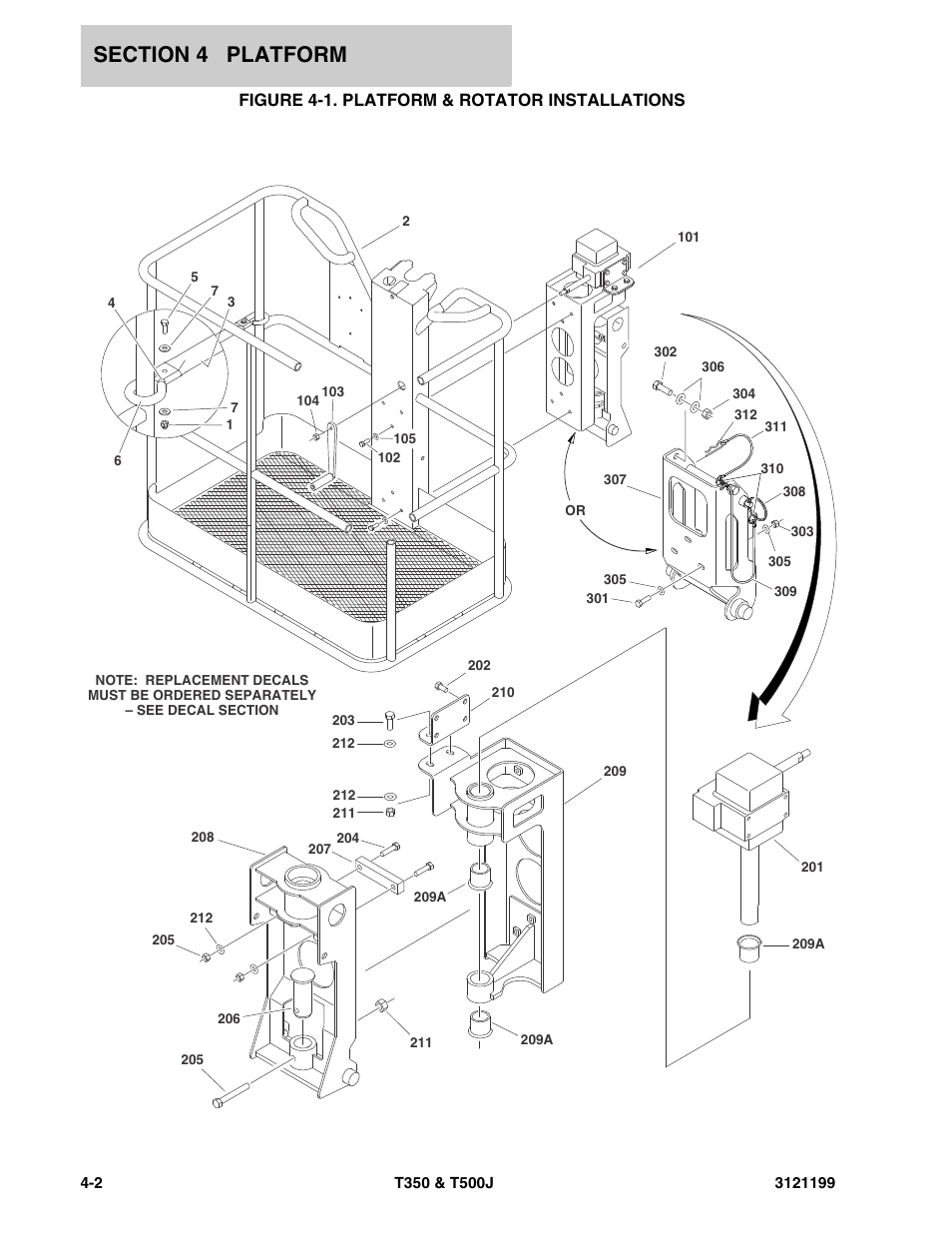 Figure 4-1. platform & rotator installations | JLG T500J Parts Manual User Manual | Page 166 / 270