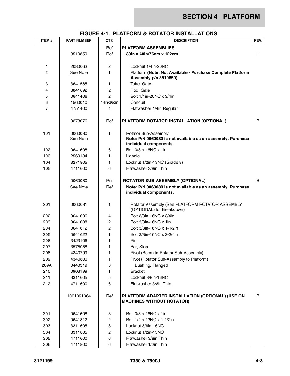 JLG T500J Parts Manual User Manual | Page 167 / 270