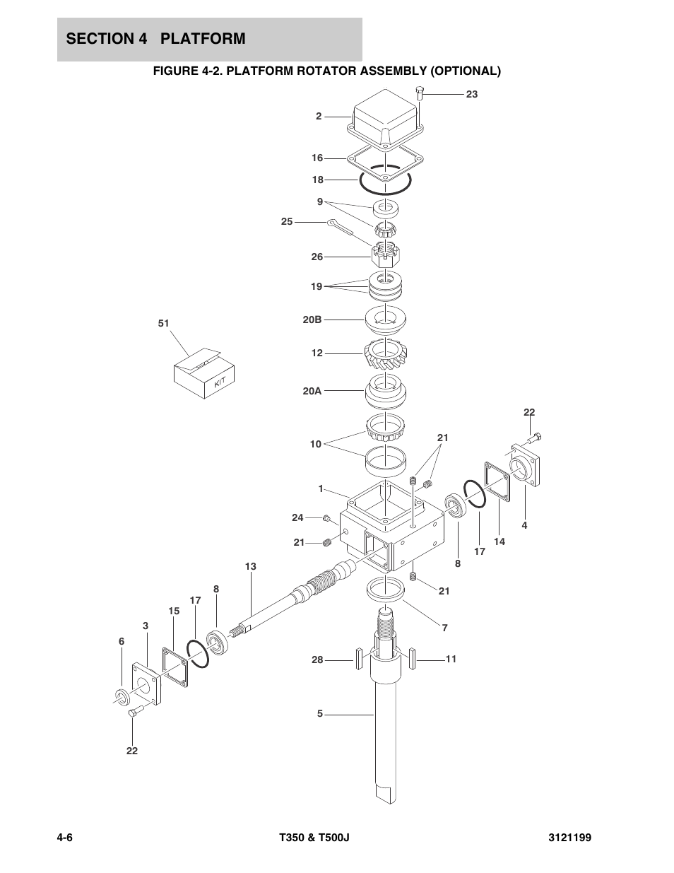 Figure 4-2. platform rotator assembly (optional) | JLG T500J Parts Manual User Manual | Page 170 / 270