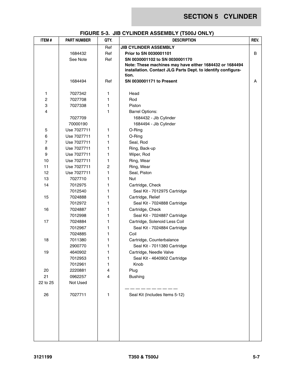JLG T500J Parts Manual User Manual | Page 181 / 270