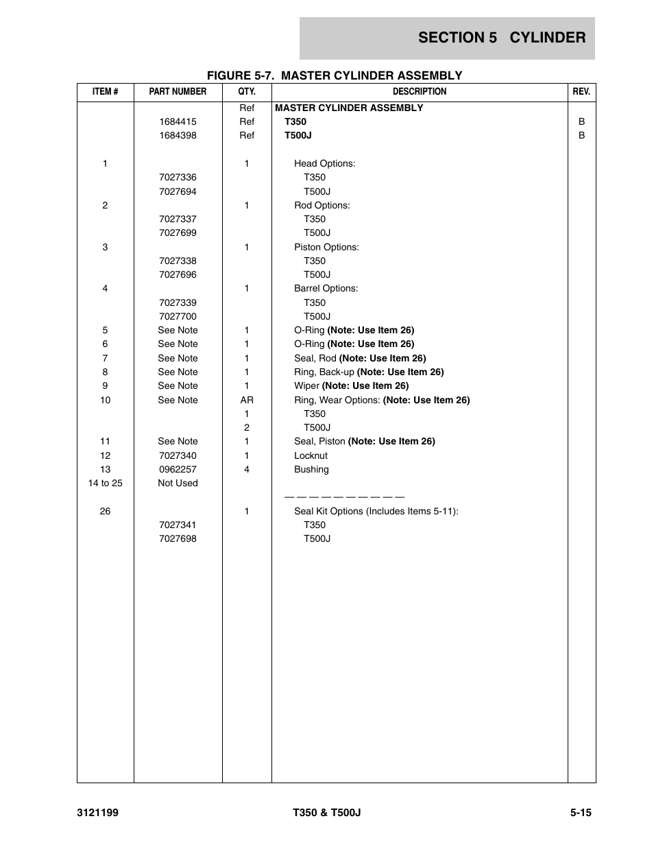 JLG T500J Parts Manual User Manual | Page 189 / 270