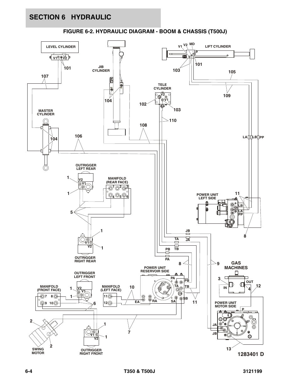 JLG T500J Parts Manual User Manual | Page 198 / 270