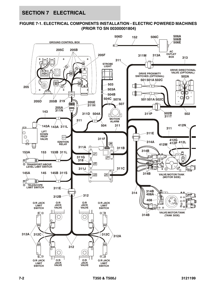 JLG T500J Parts Manual User Manual | Page 206 / 270