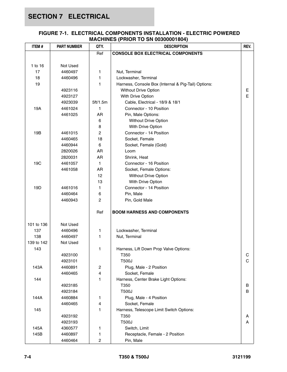 JLG T500J Parts Manual User Manual | Page 208 / 270