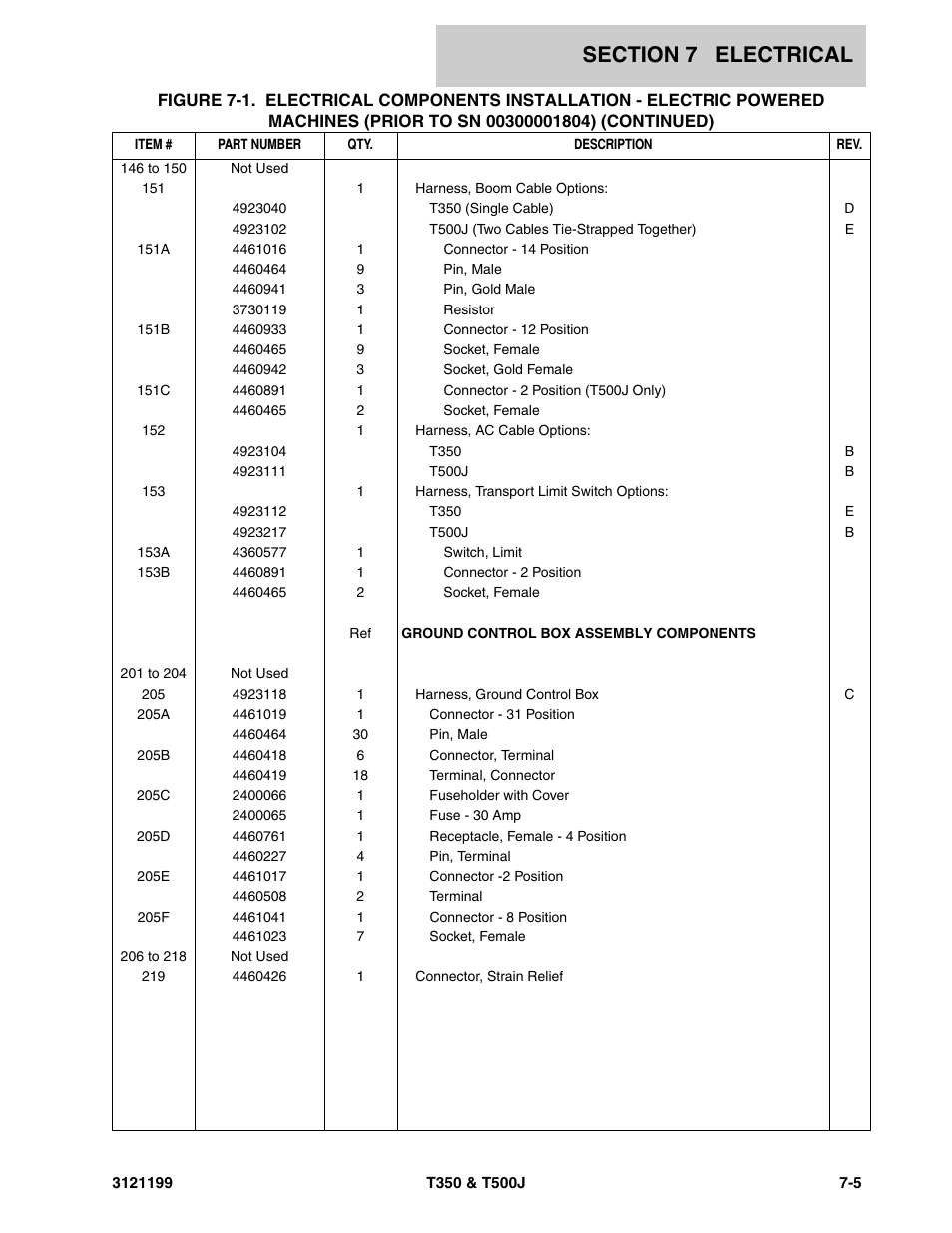 JLG T500J Parts Manual User Manual | Page 209 / 270