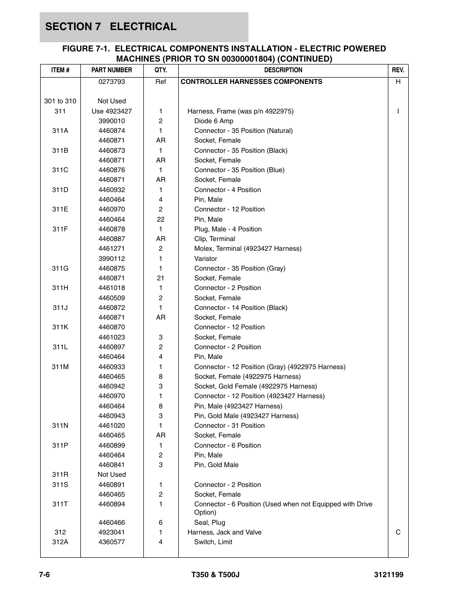 JLG T500J Parts Manual User Manual | Page 210 / 270