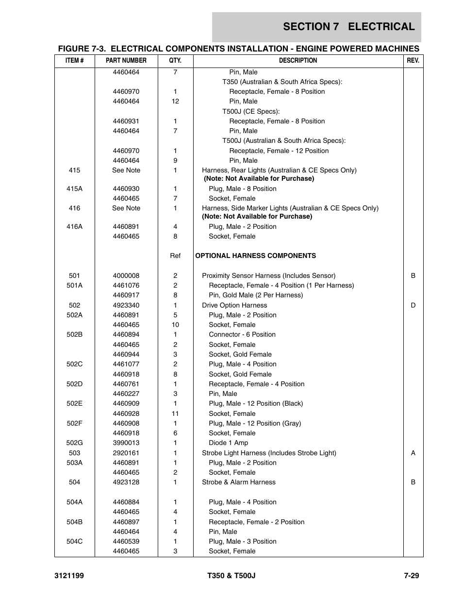 JLG T500J Parts Manual User Manual | Page 233 / 270