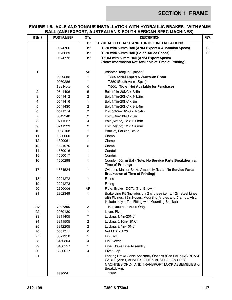 JLG T500J Parts Manual User Manual | Page 25 / 270