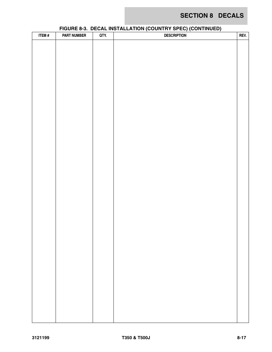 JLG T500J Parts Manual User Manual | Page 251 / 270