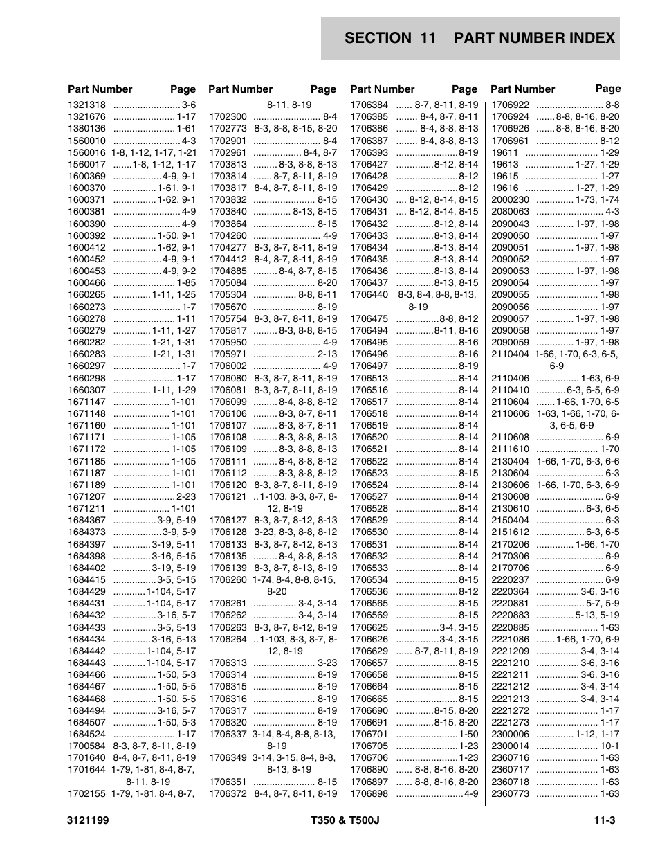 JLG T500J Parts Manual User Manual | Page 261 / 270