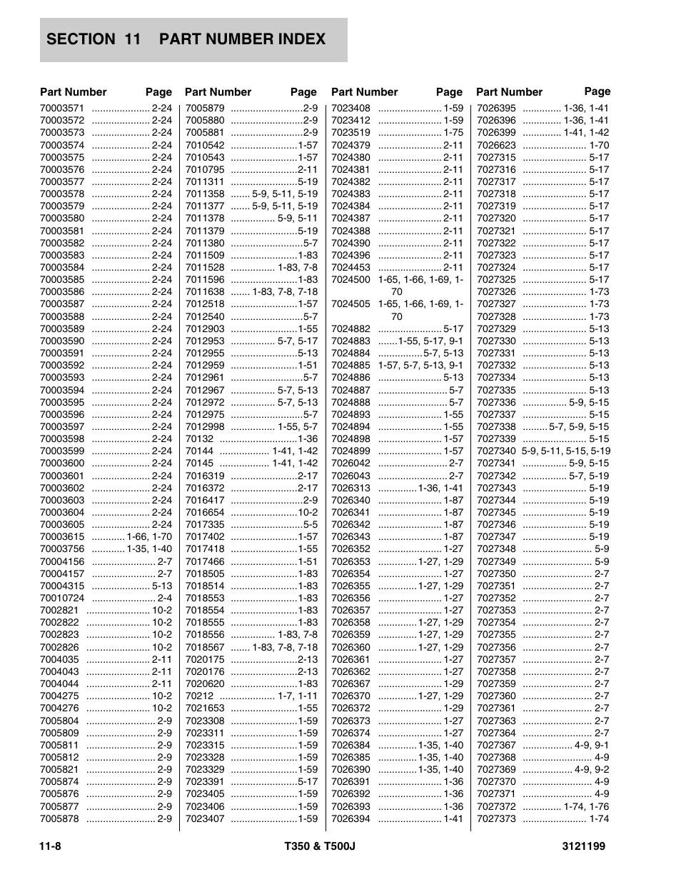 JLG T500J Parts Manual User Manual | Page 266 / 270