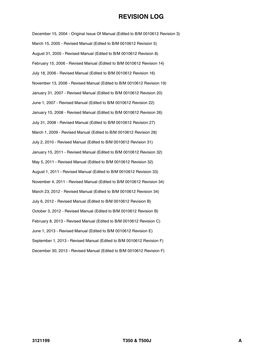 Revision log | JLG T500J Parts Manual User Manual | Page 3 / 270