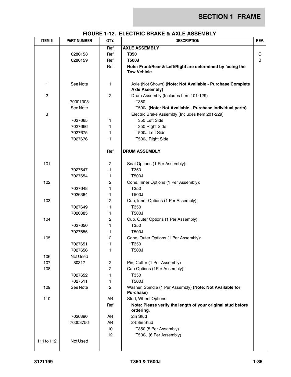 JLG T500J Parts Manual User Manual | Page 43 / 270