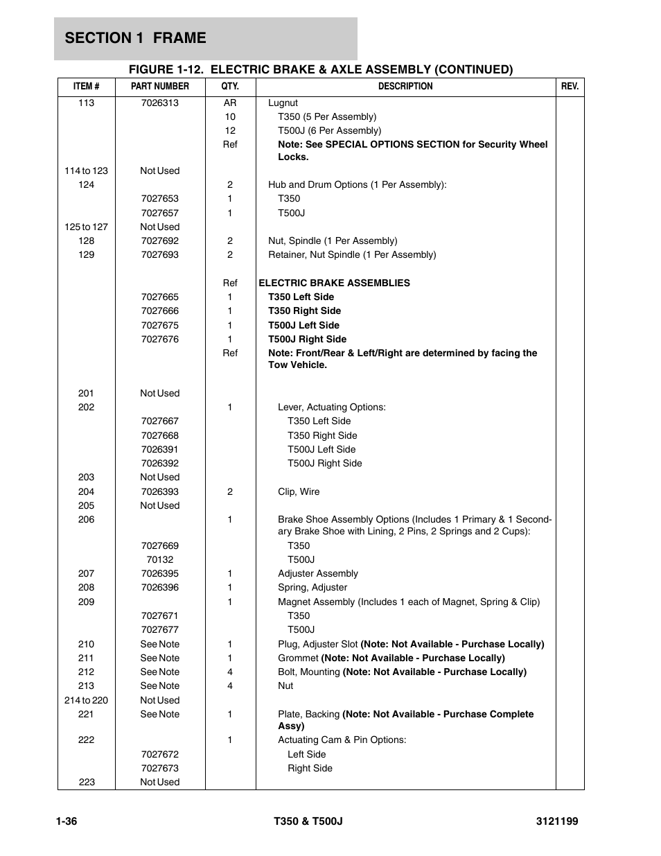 JLG T500J Parts Manual User Manual | Page 44 / 270