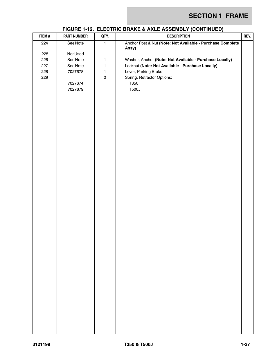 JLG T500J Parts Manual User Manual | Page 45 / 270