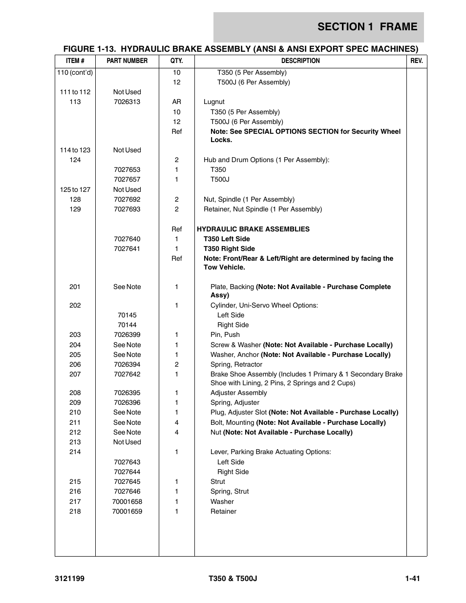 JLG T500J Parts Manual User Manual | Page 49 / 270