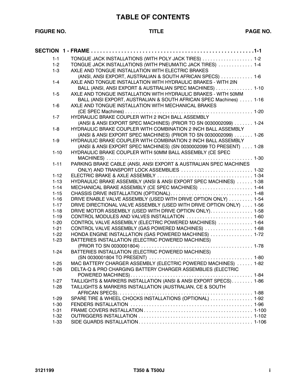 JLG T500J Parts Manual User Manual | Page 5 / 270