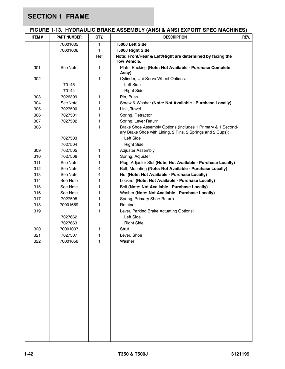 JLG T500J Parts Manual User Manual | Page 50 / 270