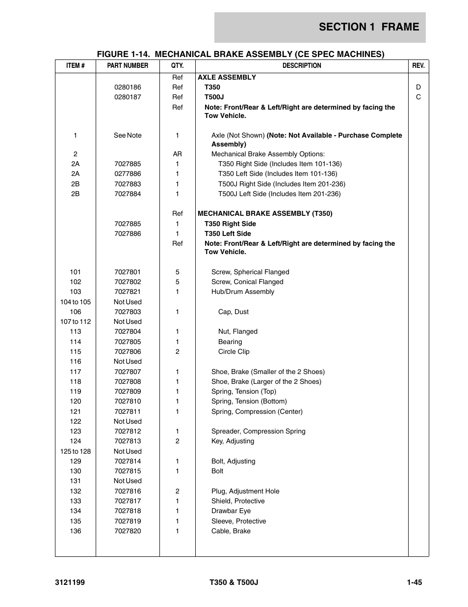 JLG T500J Parts Manual User Manual | Page 53 / 270