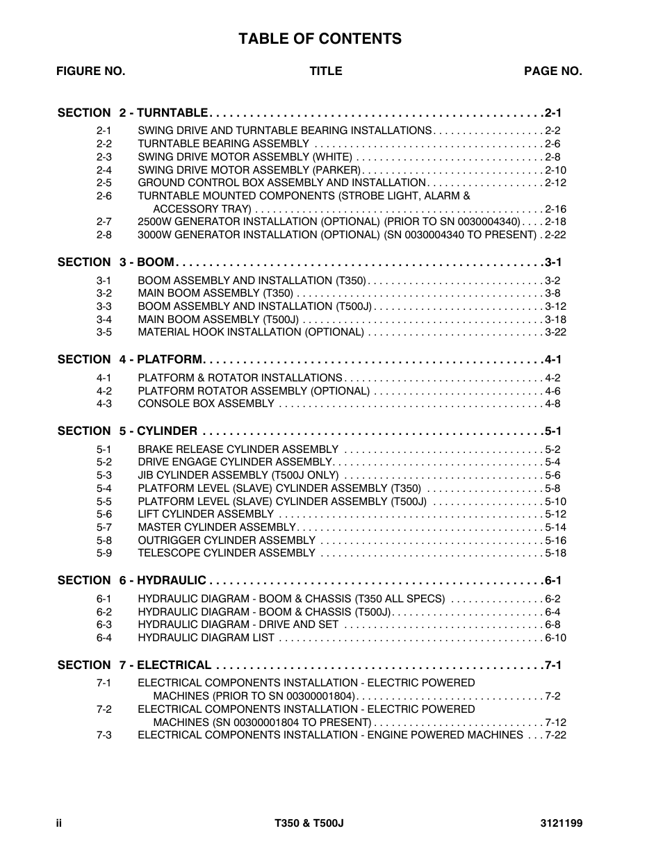 JLG T500J Parts Manual User Manual | Page 6 / 270