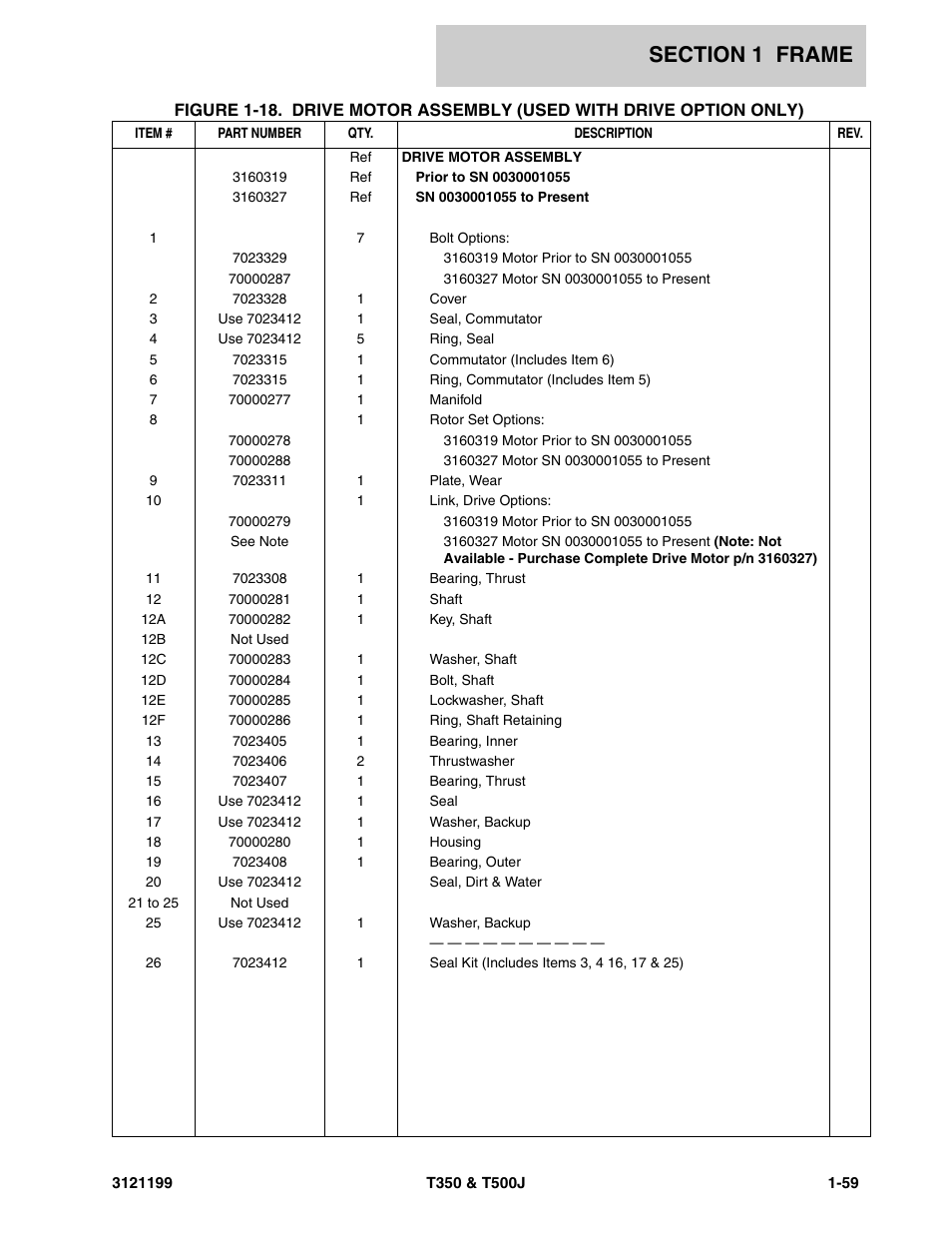 JLG T500J Parts Manual User Manual | Page 67 / 270