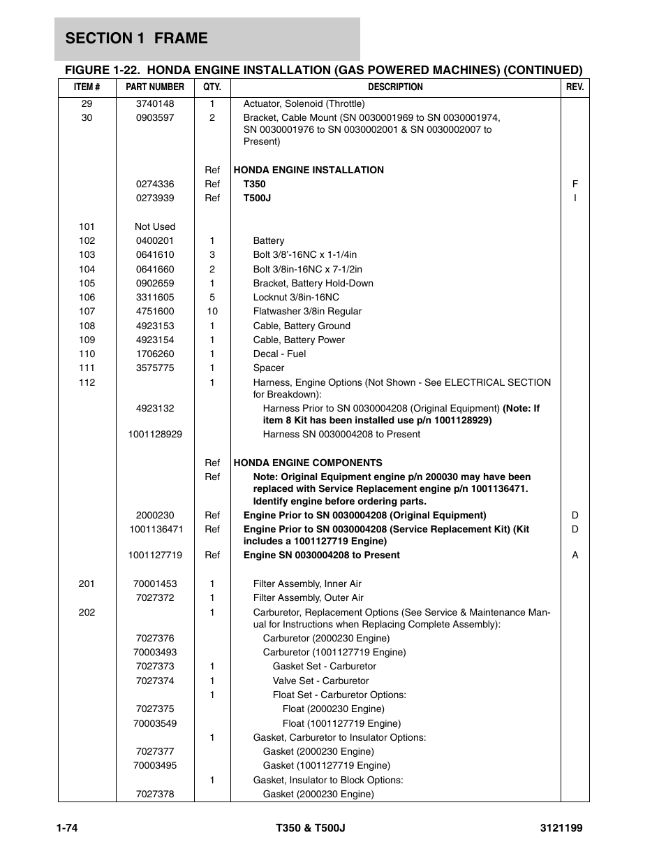 JLG T500J Parts Manual User Manual | Page 82 / 270