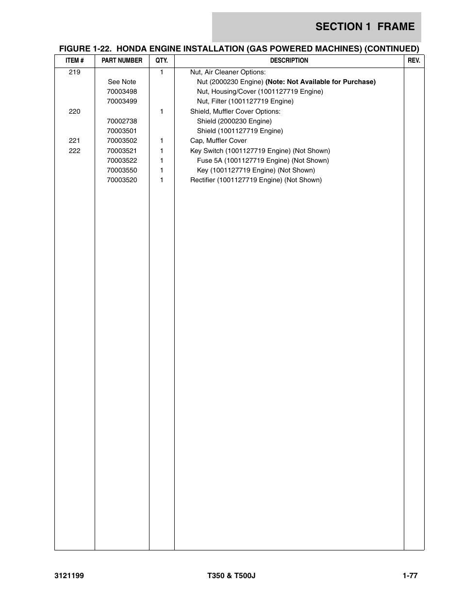 JLG T500J Parts Manual User Manual | Page 85 / 270