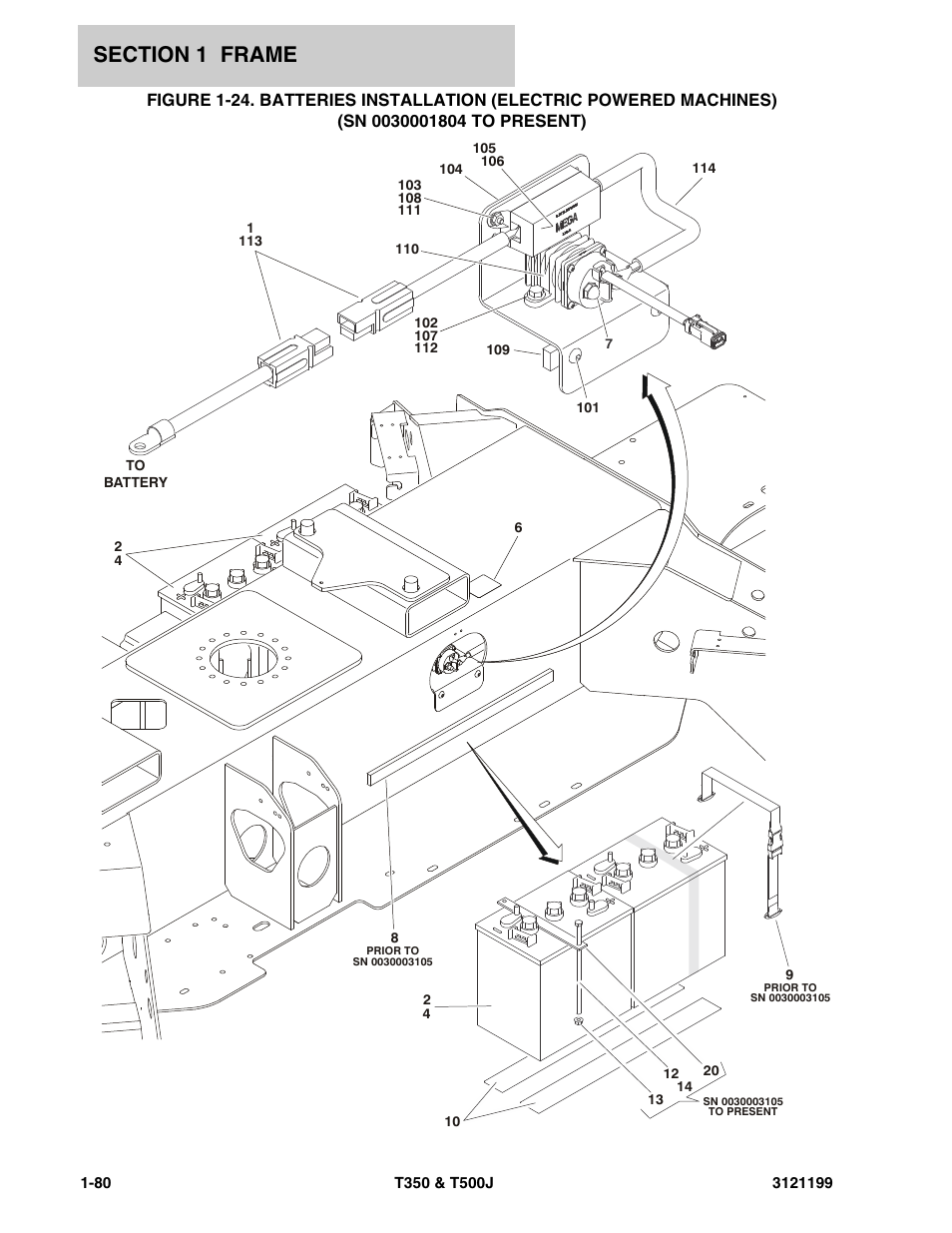 JLG T500J Parts Manual User Manual | Page 88 / 270