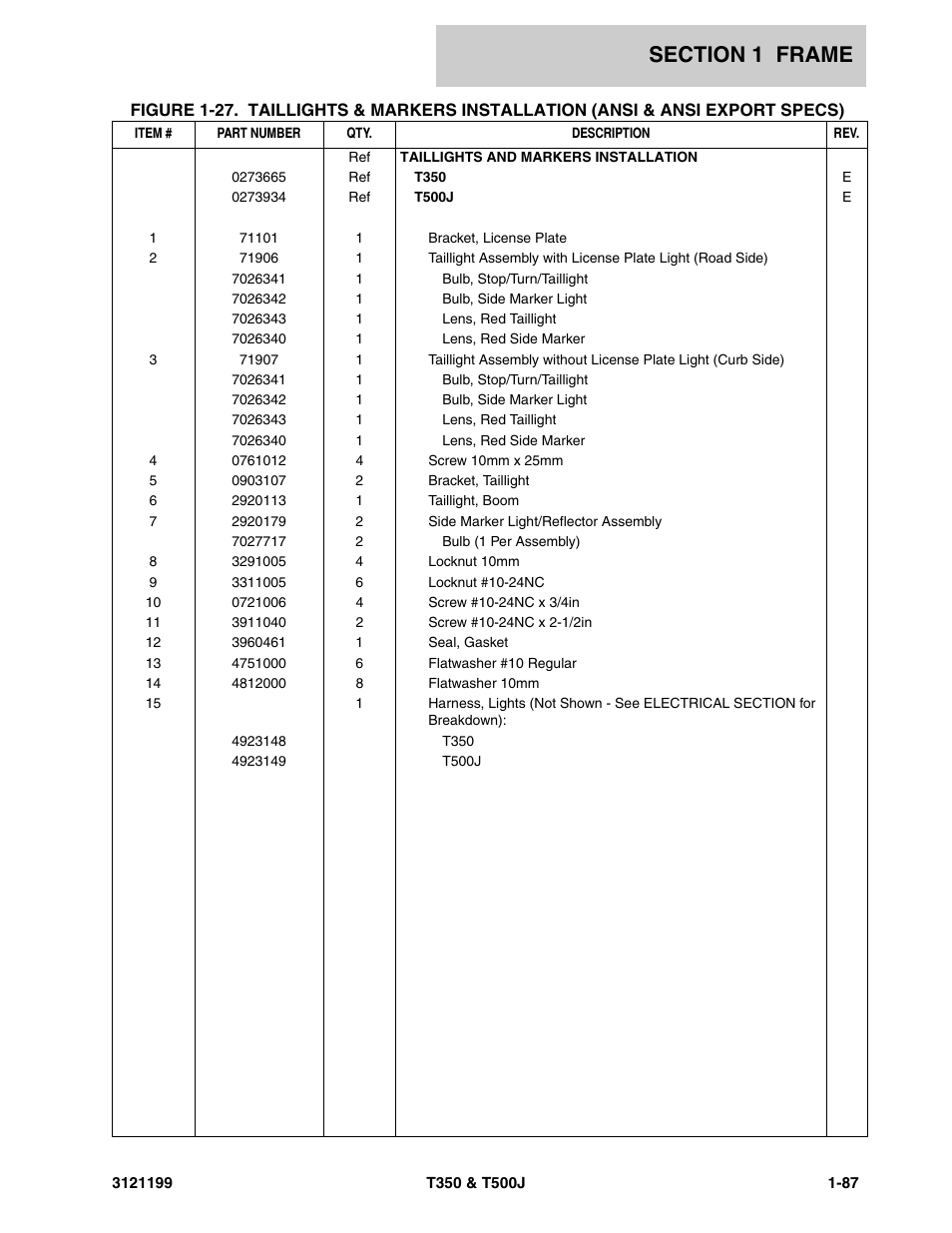 JLG T500J Parts Manual User Manual | Page 95 / 270