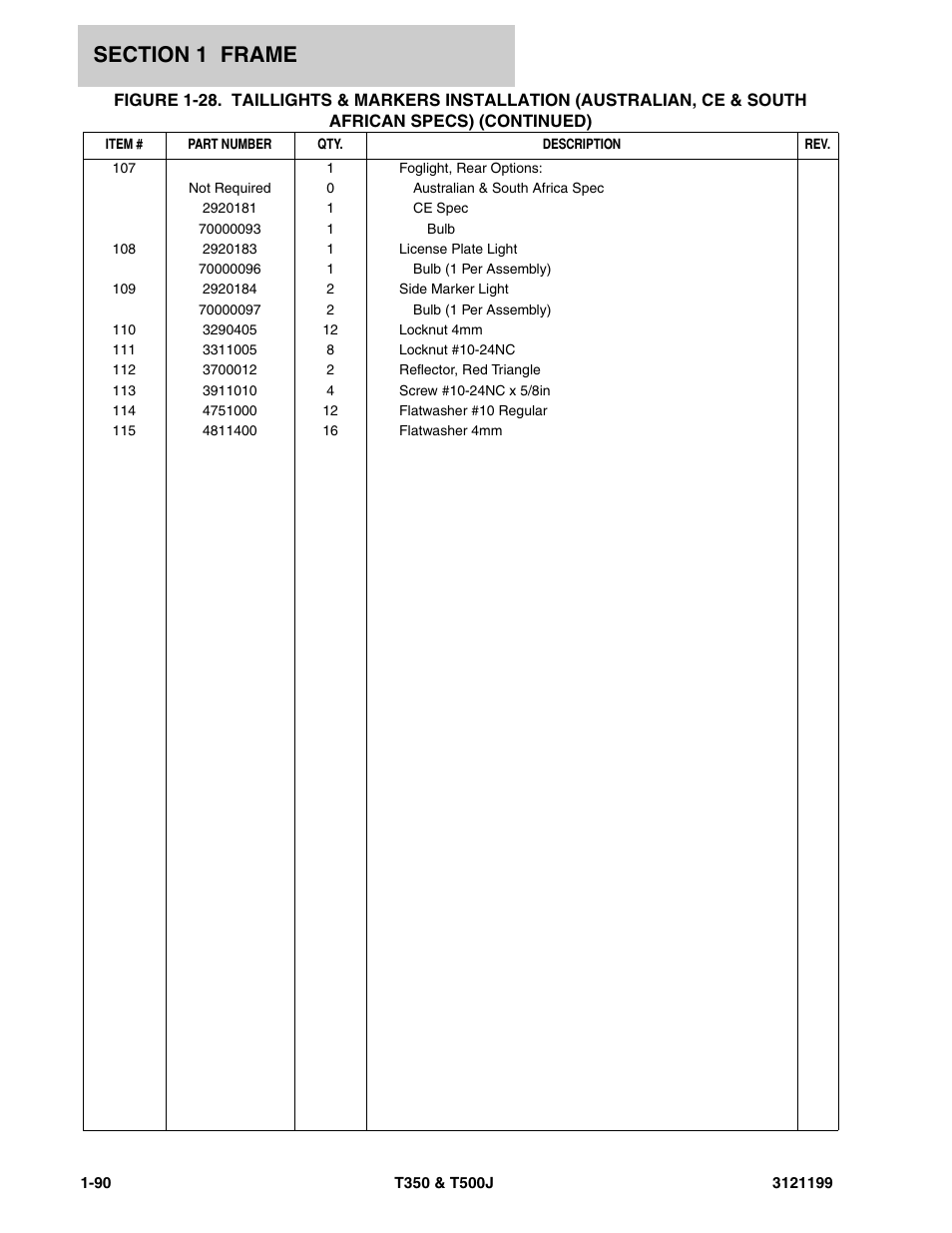 JLG T500J Parts Manual User Manual | Page 98 / 270