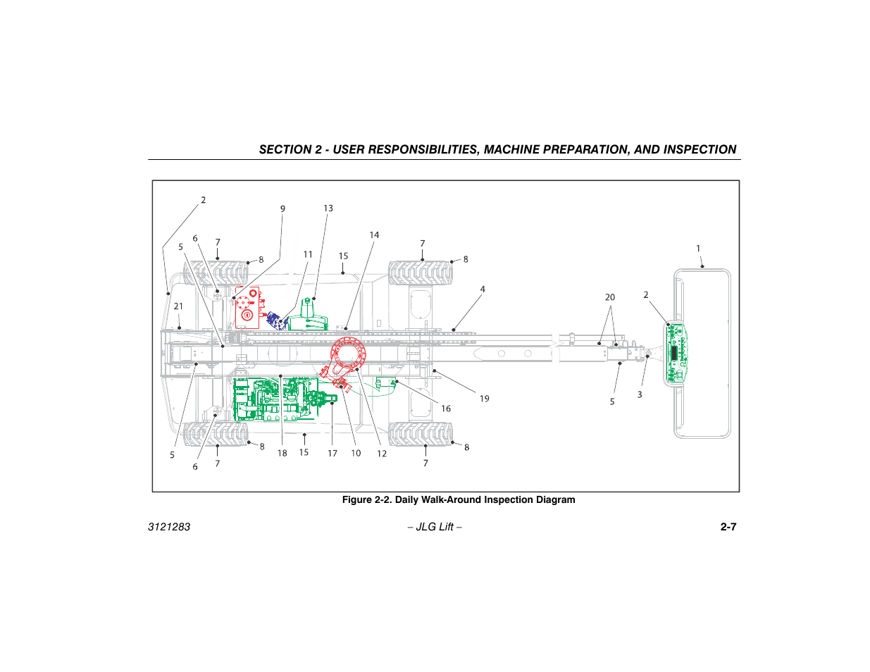 Daily walk-around inspection diagram -7 | JLG 18RS Operator Manual User Manual | Page 27 / 92
