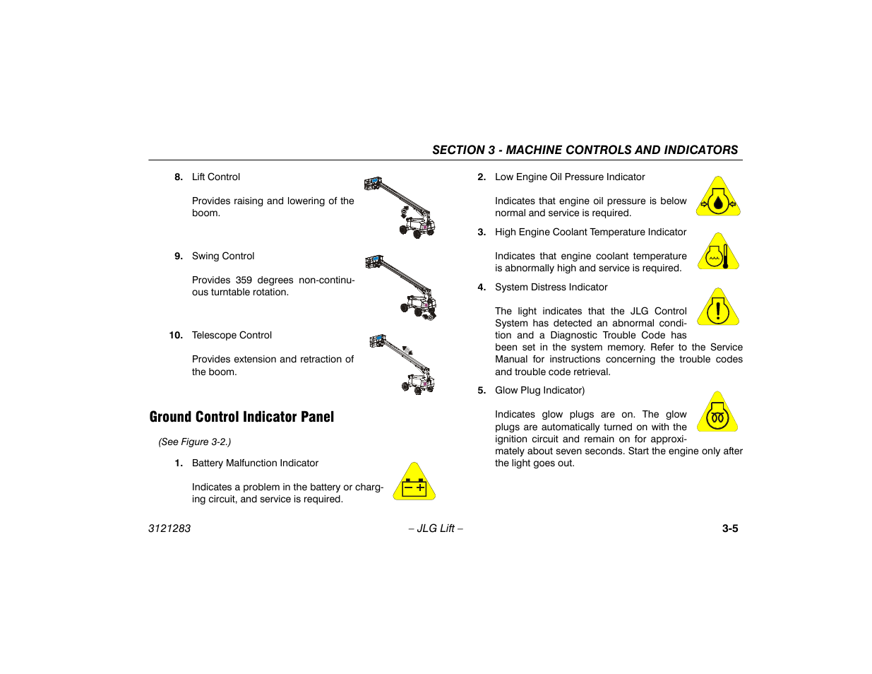 Ground control indicator panel, Ground control indicator panel -5 | JLG 18RS Operator Manual User Manual | Page 35 / 92