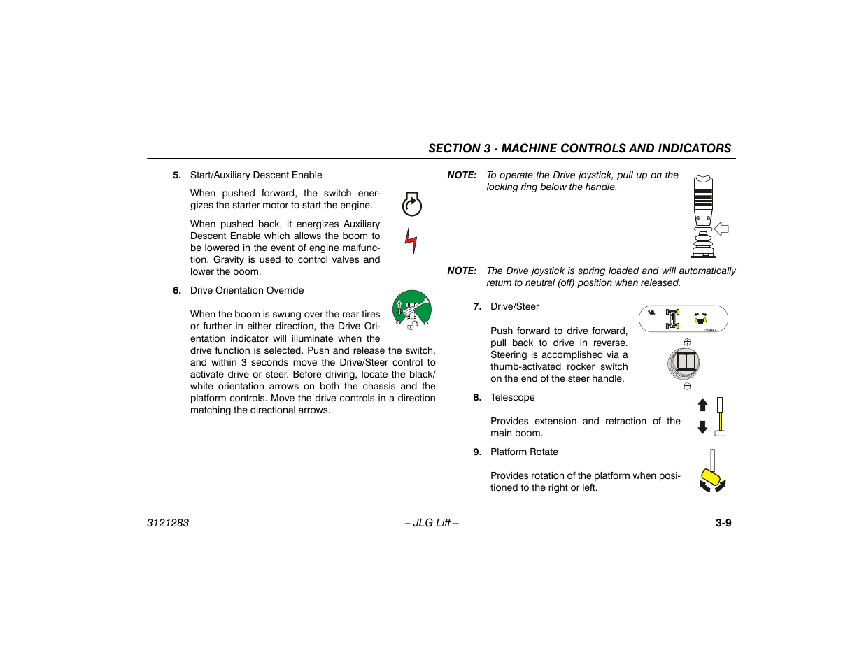 JLG 18RS Operator Manual User Manual | Page 39 / 92